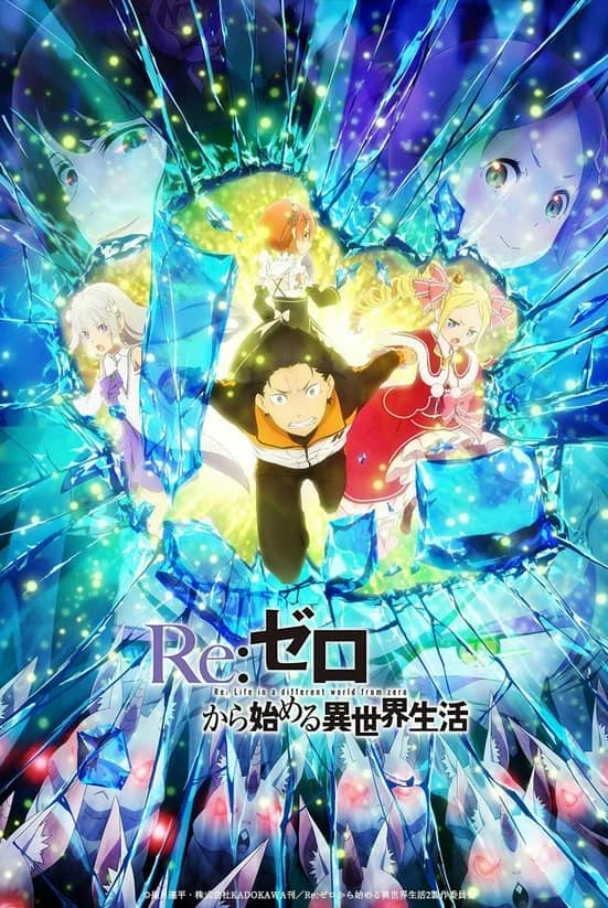 Re: Zero – жизнь с нуля в другом мире сериал 2016-2021 смотреть онлайн бесплатно в хорошем качестве